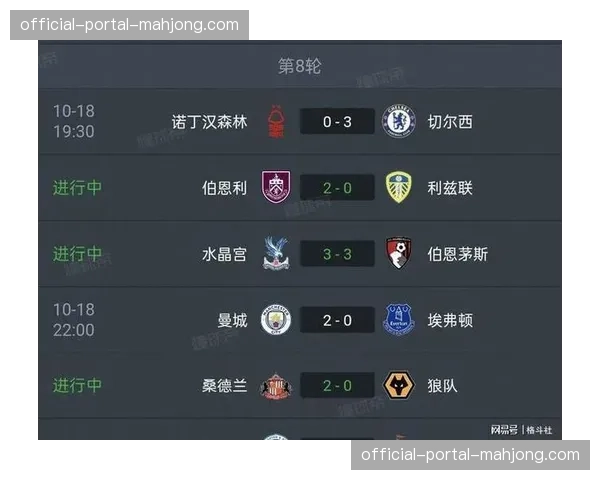 英超公布最新财报,曼城连续三年营收领跑,商业收入占比引关注 英超公布最新财报,曼城连续三年营收领跑,商业收入占比引关注